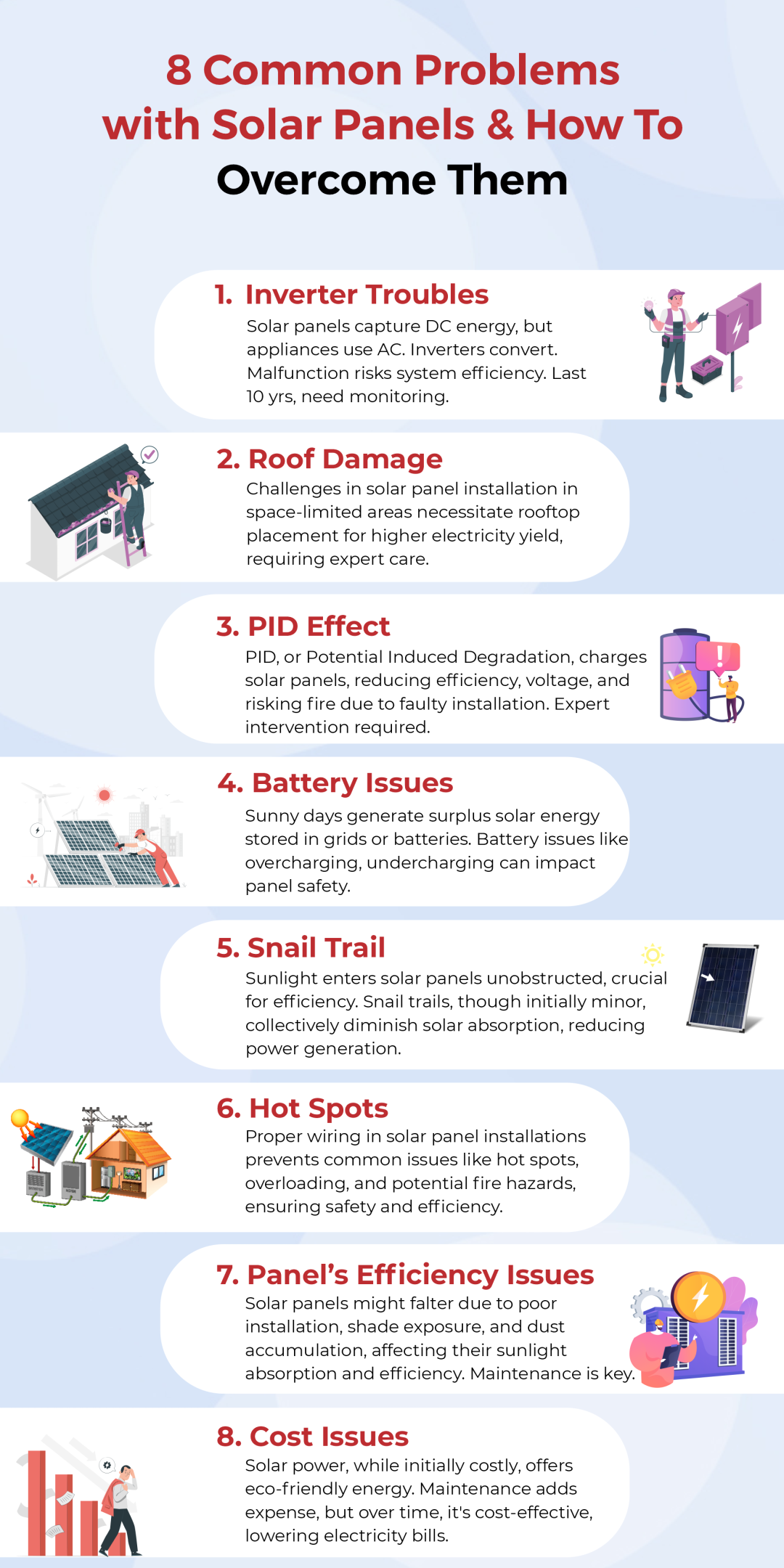 10 Common Problems With Solar Panels How To Overcome Them