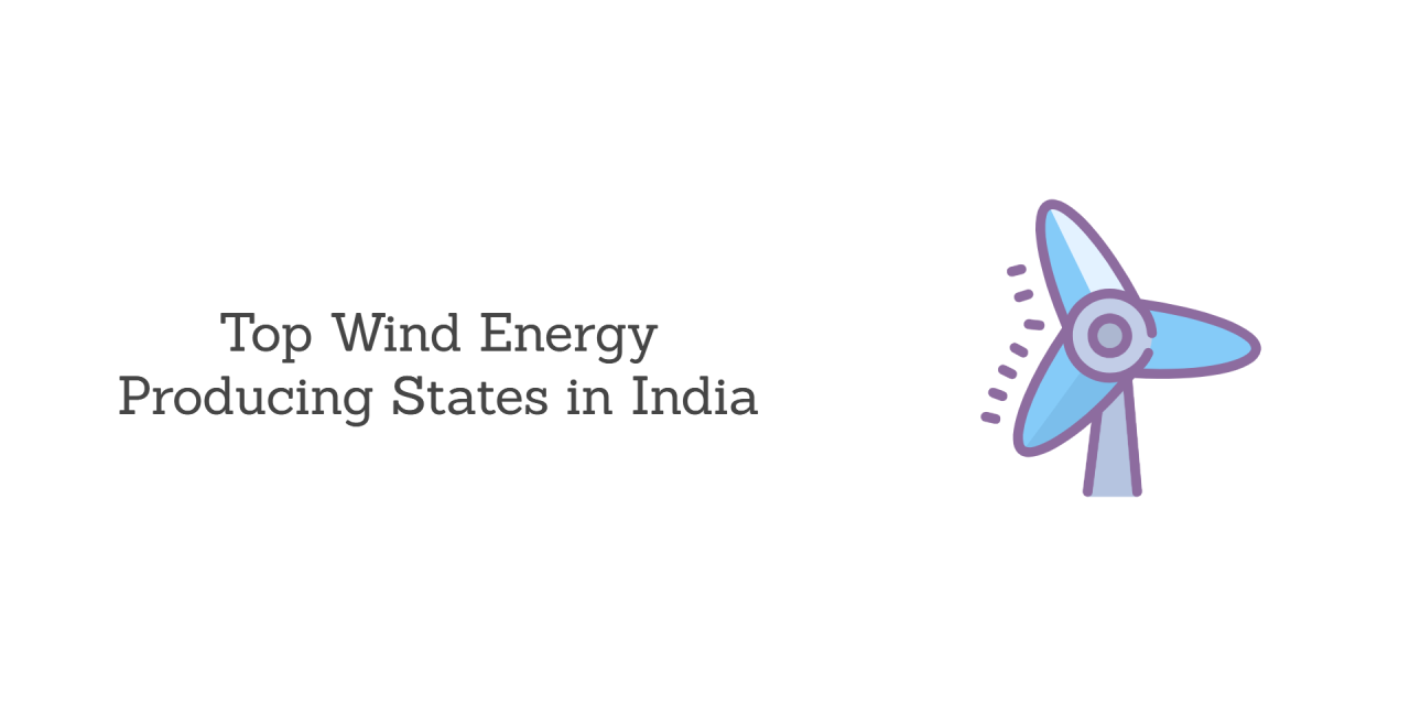 Top Wind Energy-Producing States in India (Latest Data 2025)