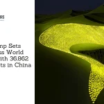 Intelamp Sets Guinness World Record with 36,862 Solar Lights in China